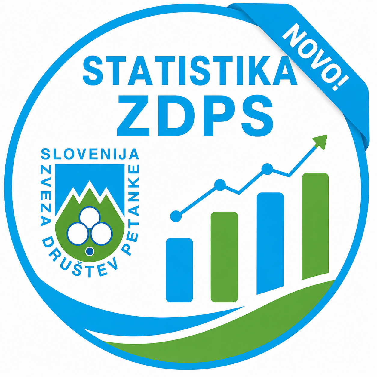 Statistika ZDPS